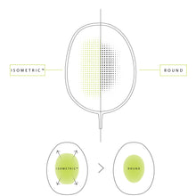 Laden Sie das Bild in den Galerie-Viewer, Yonex NANOFLARE 1000Z
